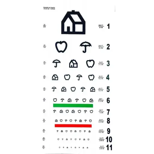 TABLA SNELLEN PEDIATRICO 